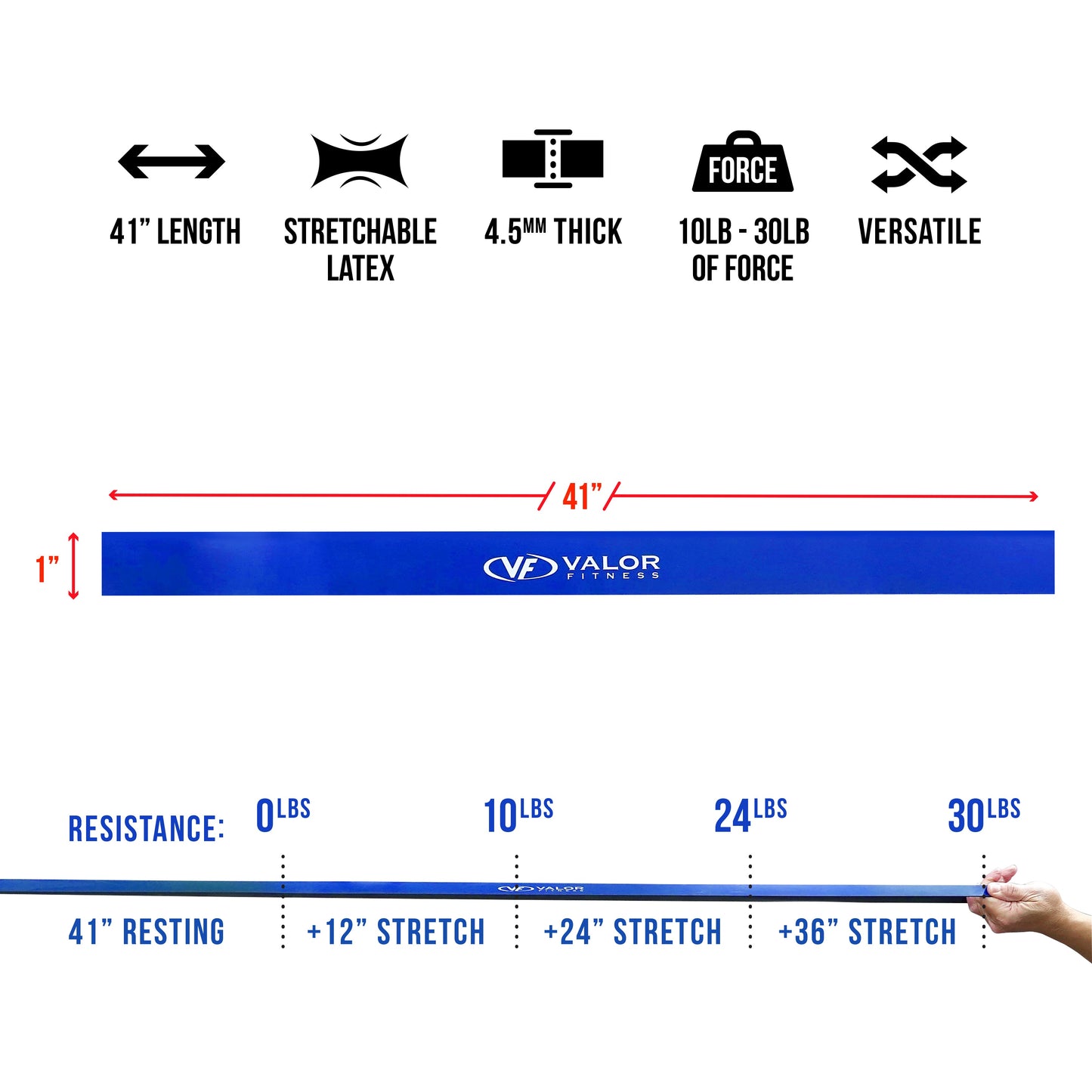 Strength Resistance Bands (6 Sizes)