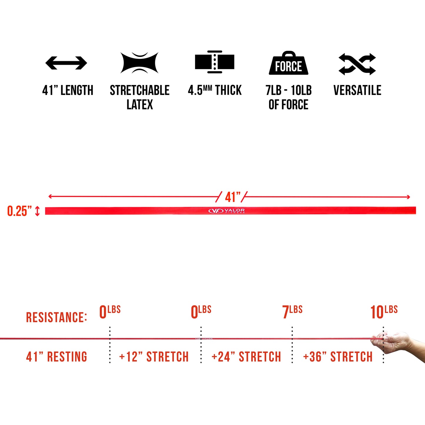 Strength Resistance Bands (6 Sizes)