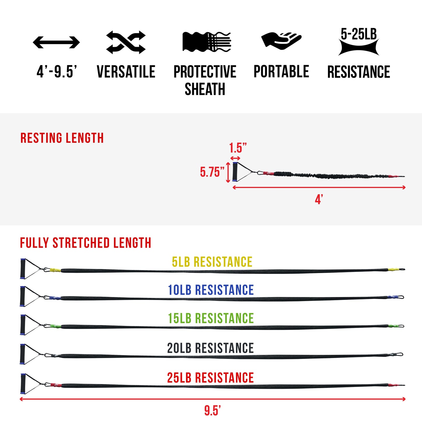 Strength Handled Resistance Bands