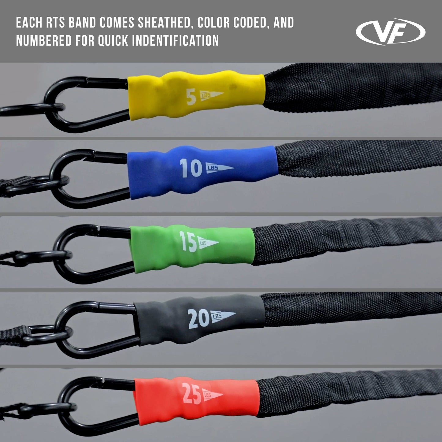 Strength Handled Resistance Bands